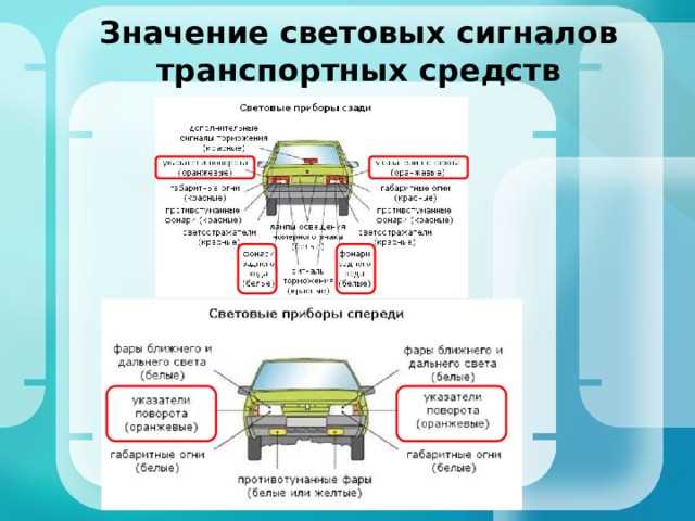 Понимание основных типов световых сигналов