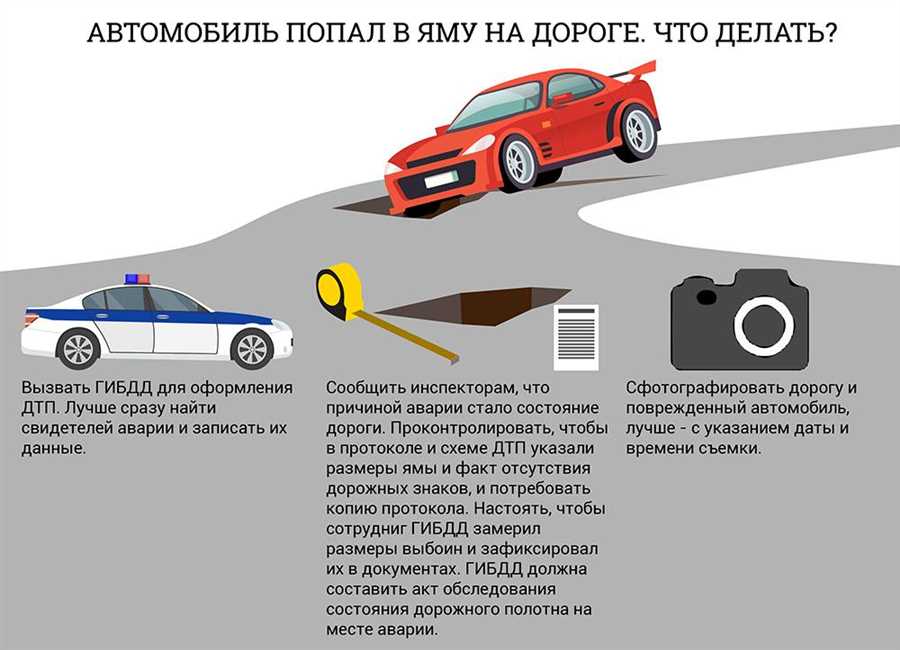 Улучшение видимости и внимания водителей