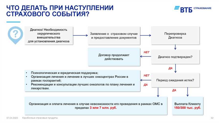 Обратитесь в соответствующий надзорный орган или суд