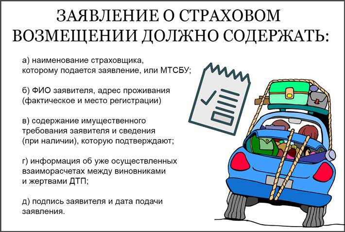 Что делать, если страховая компания не выплачивает возмещение по полису?