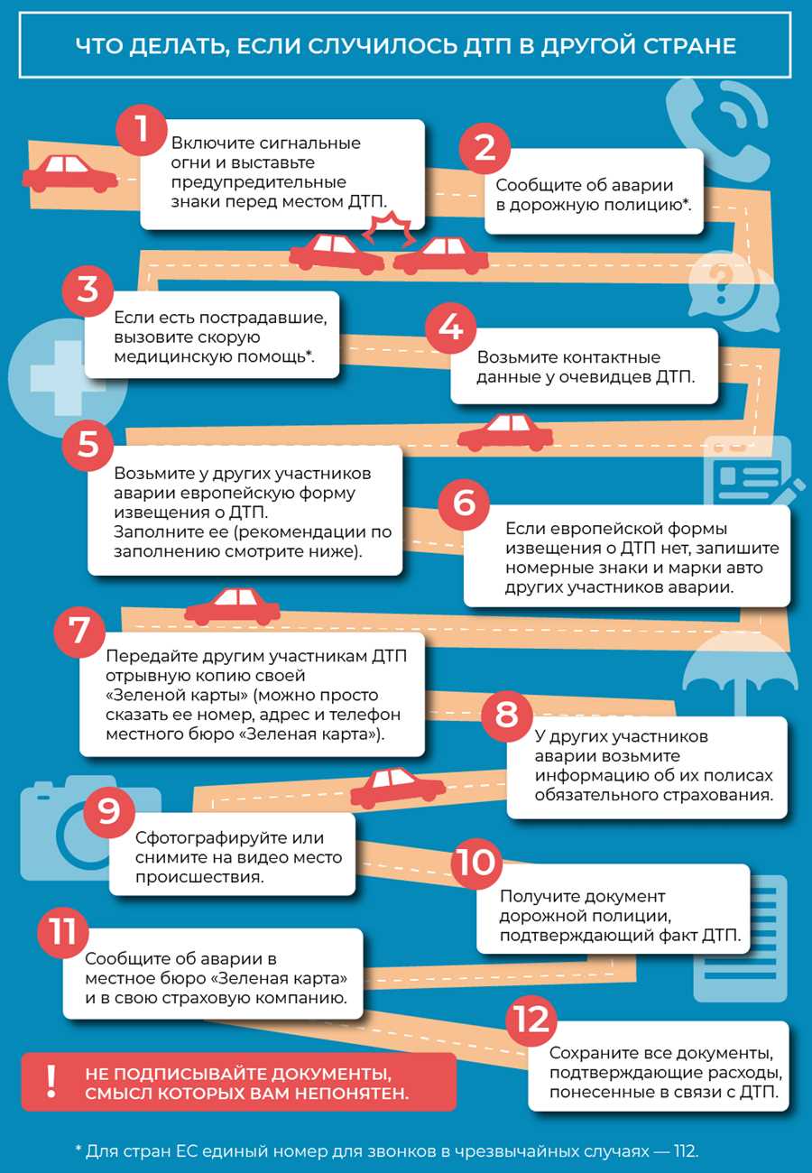 Действия на месте происшествия