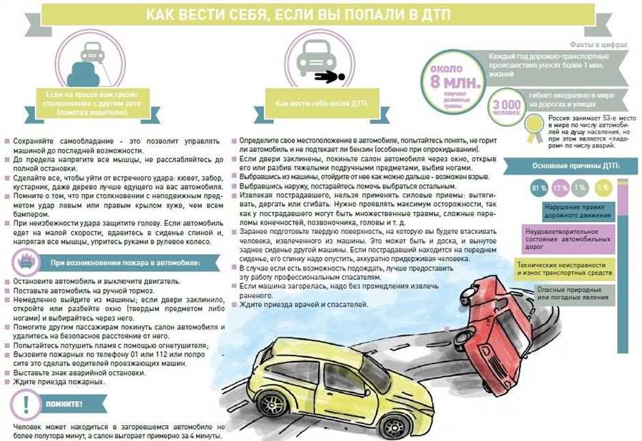 Как вести себя при общении с правоохранительными органами?