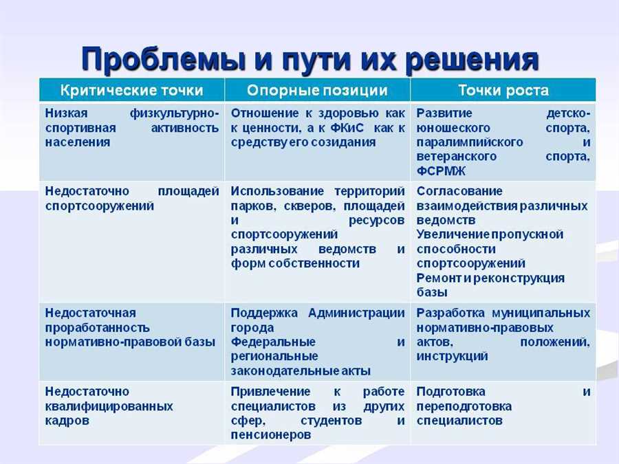 Практические советы для владельцев транспортных средств