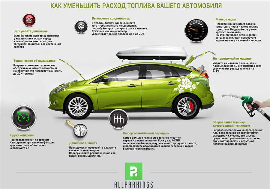 Освободиться от лишнего веса в автомобиле