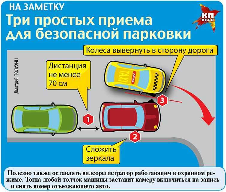 Не паркуйтесь на газонах и тротуарах