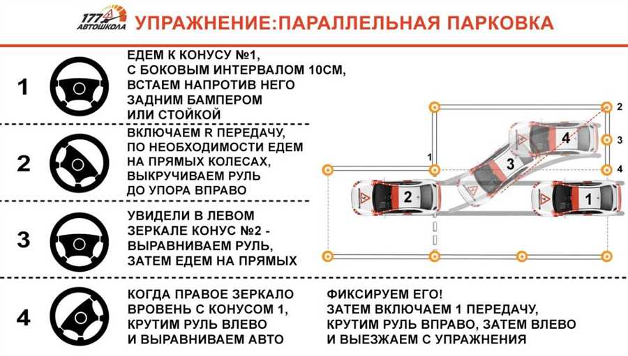 Этикет парковки: как правильно оформить паркую машину