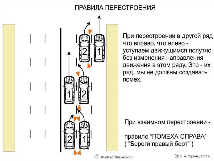 Безопасное расстояние при обгонах