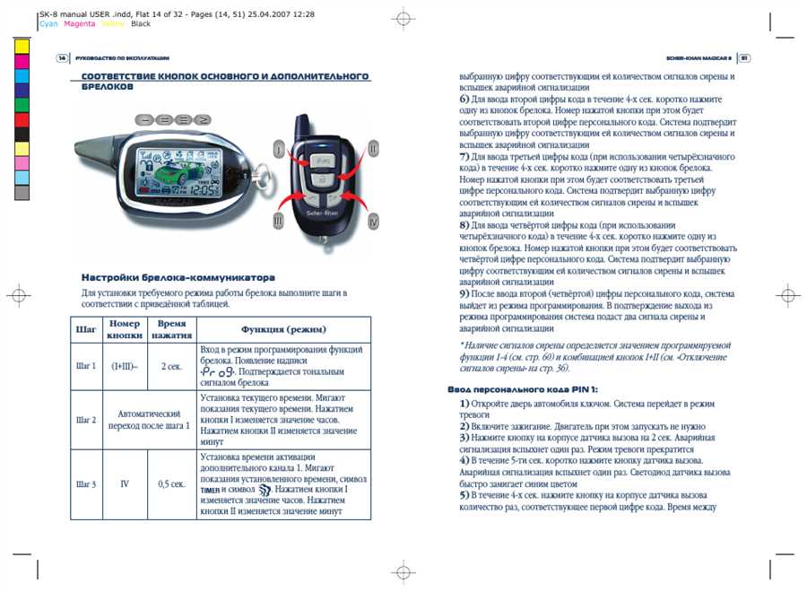 Как настроить и научиться пользоваться сигнализацией в автомобиле