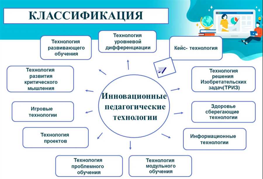 Соблюдение правил дорожного движения и предотвращение аварийных ситуаций.