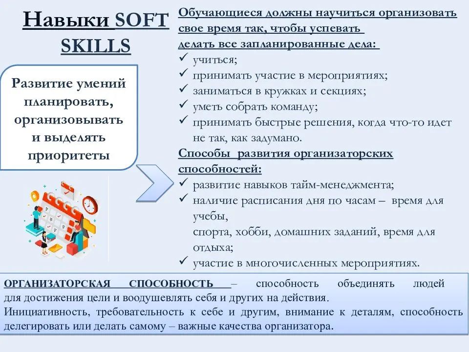 Как обучение в автошколе помогает подросткам развить навыки планирования и организации?