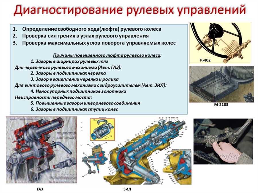 Как осмотр приборов влияет на навыки управления автомобилем у будущих водителей