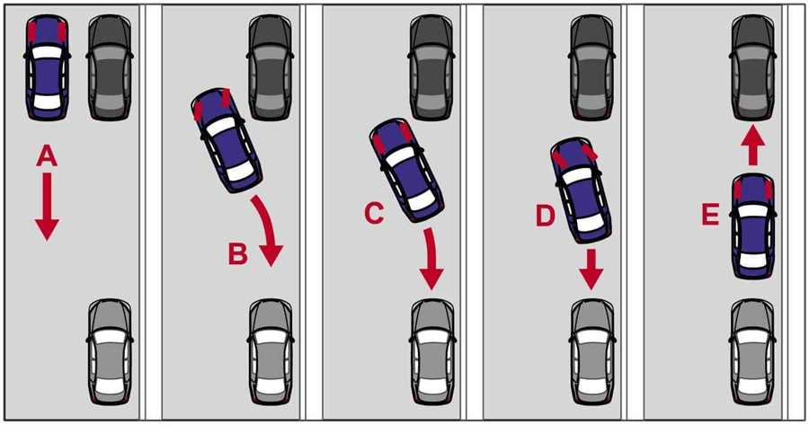 Основы парковки: как справиться с маневром на площадке