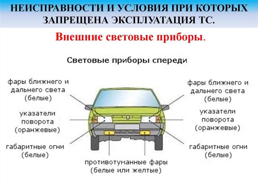 Определение видимости в условиях низкой освещенности