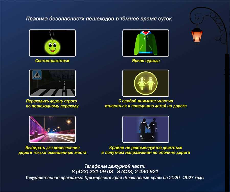 Безопасное поведение при пересечении дорог