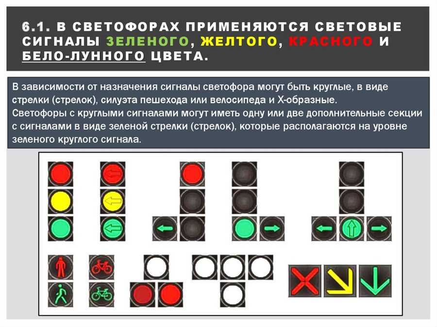 Инструкции по безопасному движению на перекрестках