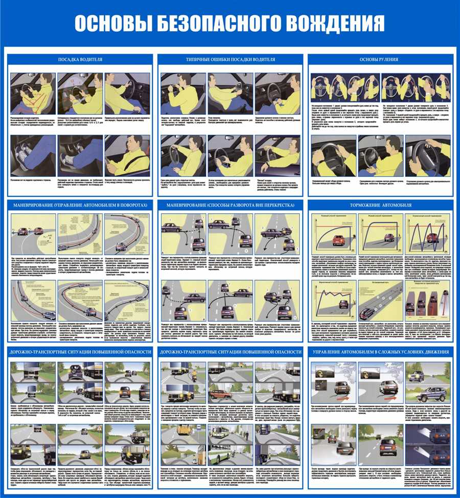 Проверка давления в шинах для оптимального управления