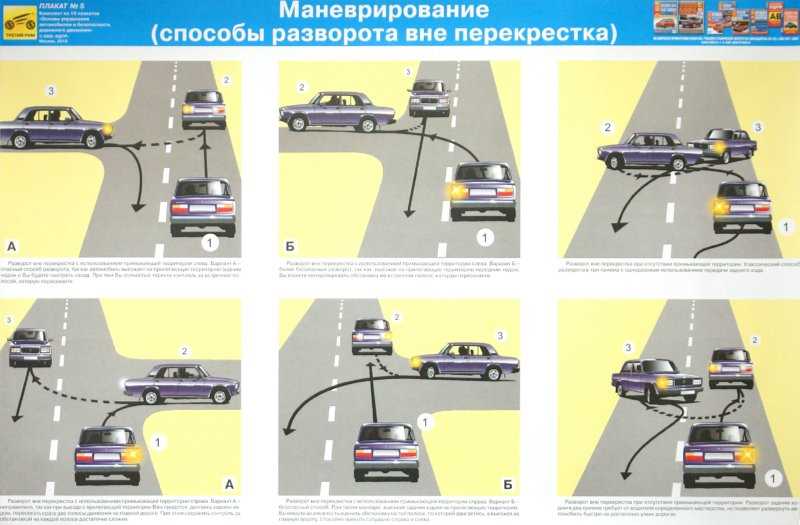 Роль наблюдения и оценки расстояний при маневрировании