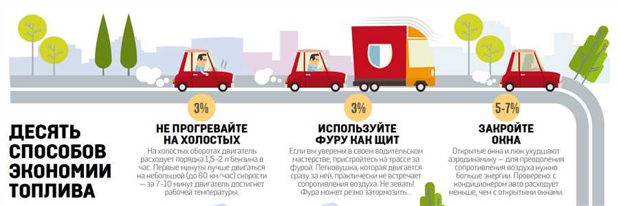 Выбор доступной автошколы: где искать?