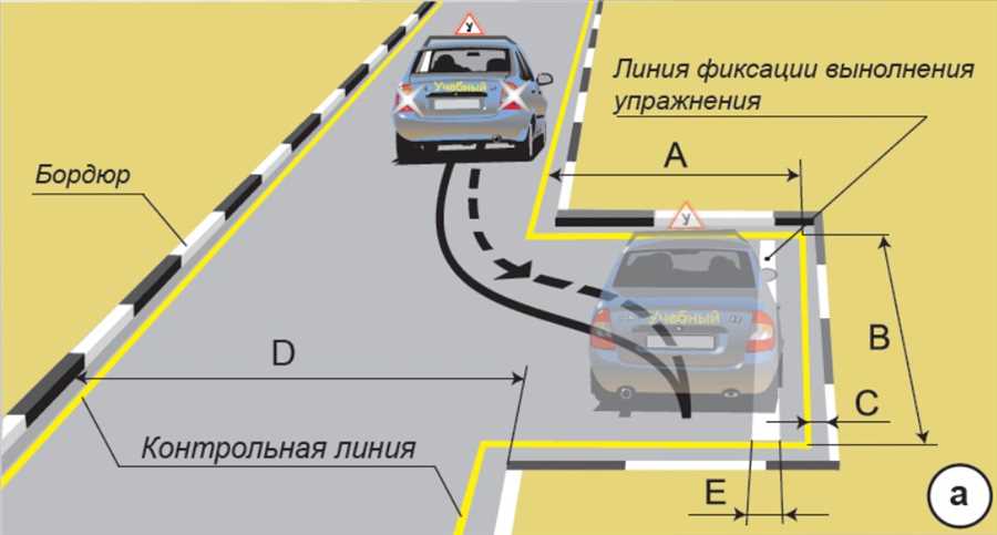 Советы инструктора для тренировки навыков парковки