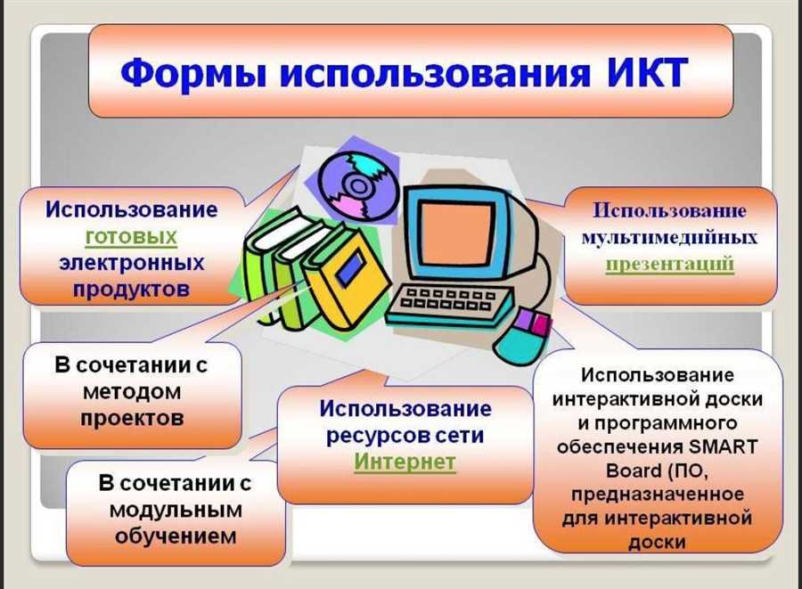 Современные технологии в обучении вождению: преимущества и возможности