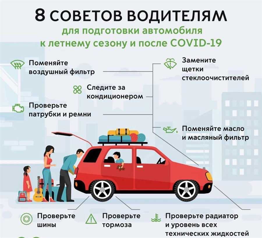 Страхование автомобиля для новичков: что нужно знать?