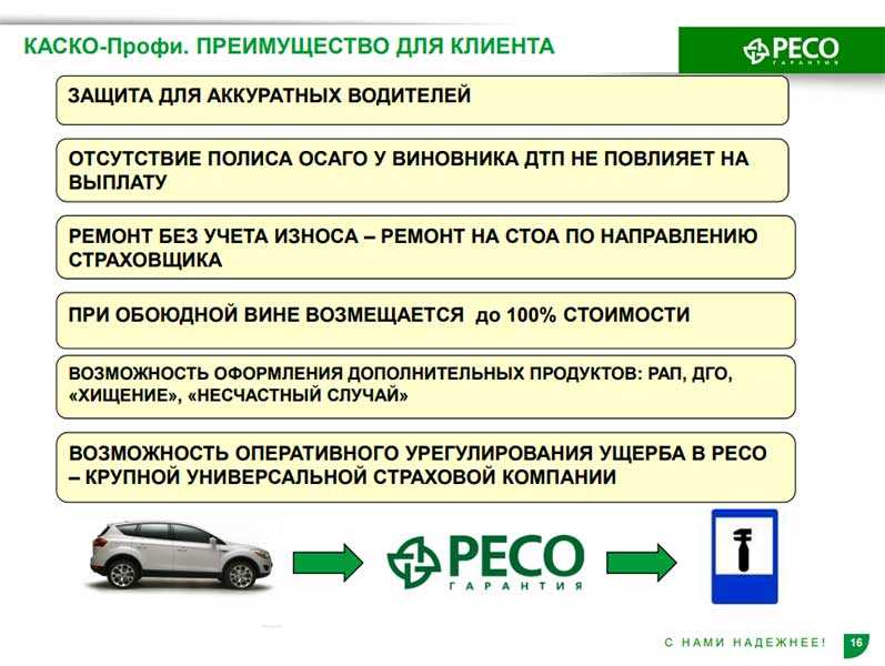 Программы для новичков за рулем