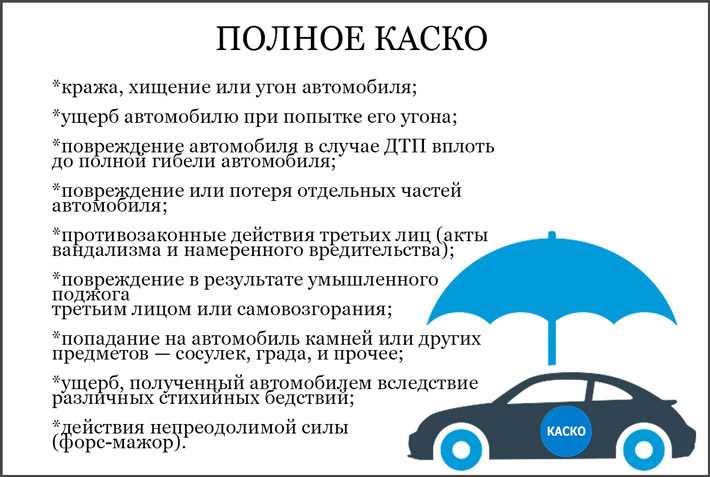 Особенности регионального климата и их влияние на страхование автомобиля