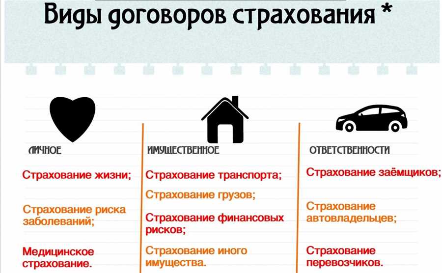 Страхование автомобиля: удобные условия и доступные цены