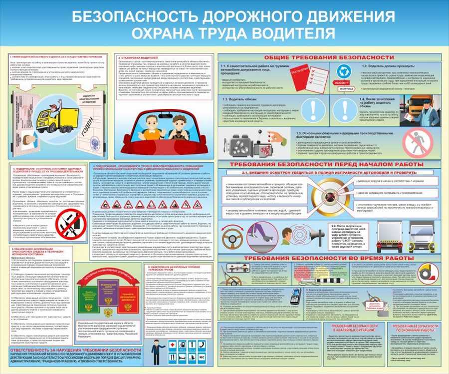 Важность осмотра электрической системы автомобиля перед началом занятий вождения с автошколой МАДИ: безопасность на первом месте!