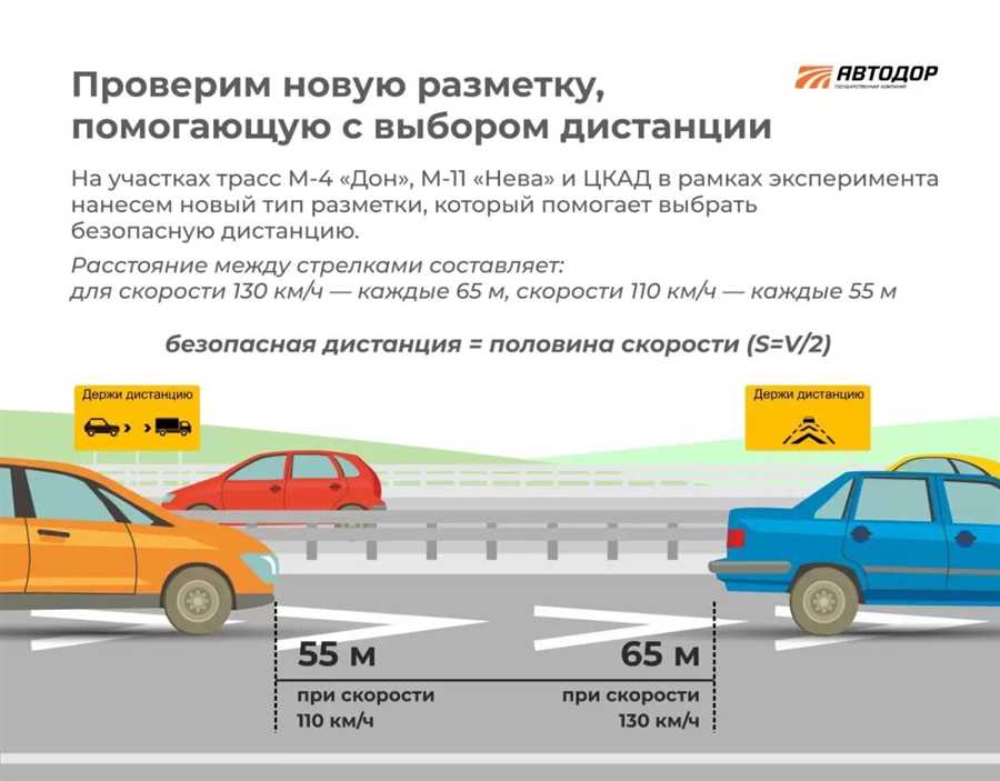 Почему соблюдение расстояния – ключевой аспект безопасного движения