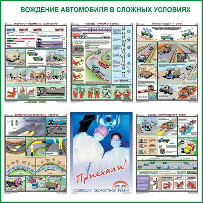 Техническое состояние автомобиля и безопасность на дороге