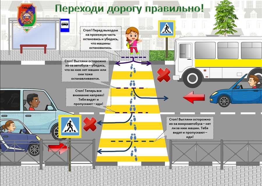 Влияние правильной разметки на безопасность дорожного движения